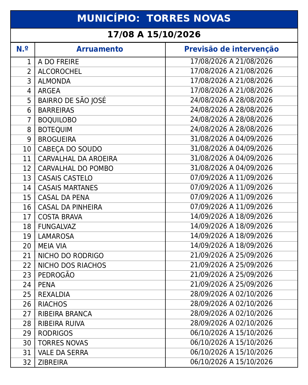 cronograma_desinfestacao_1080x1350_sem_destaque.png